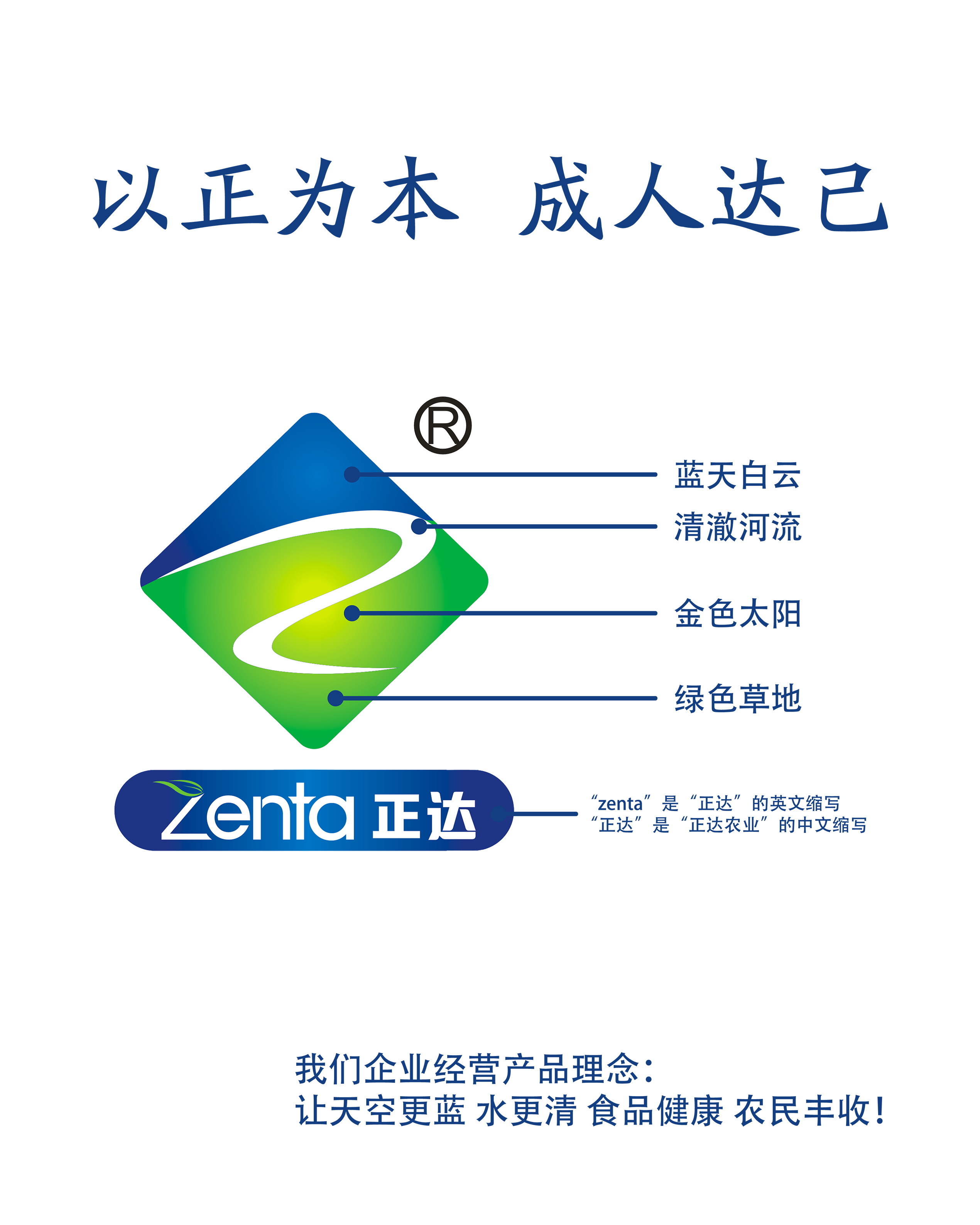 关于正达